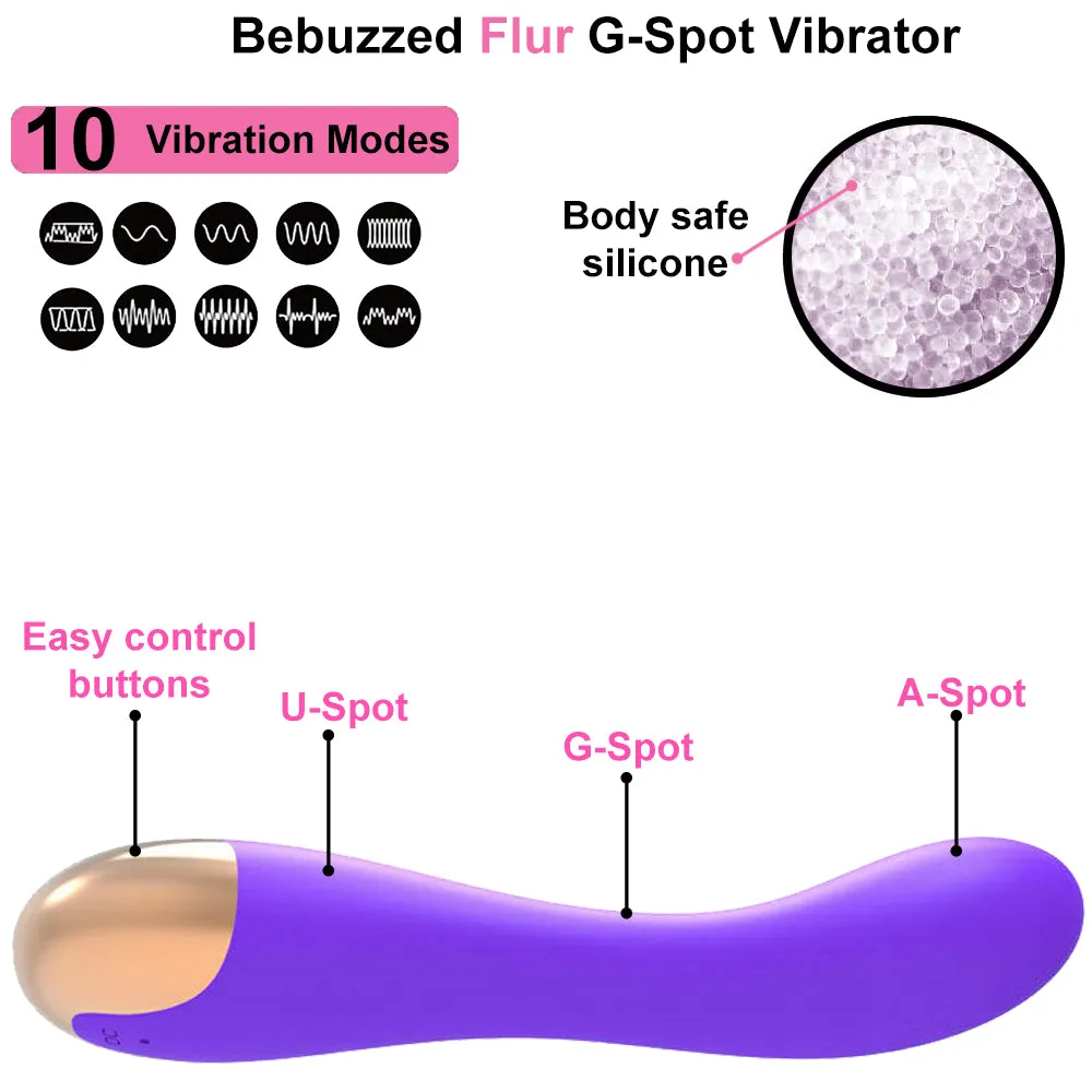 Flur USB Rechargeable G-Spot Vibrator Vaginal Anal Clit Stimulator Dildo Sex Toy