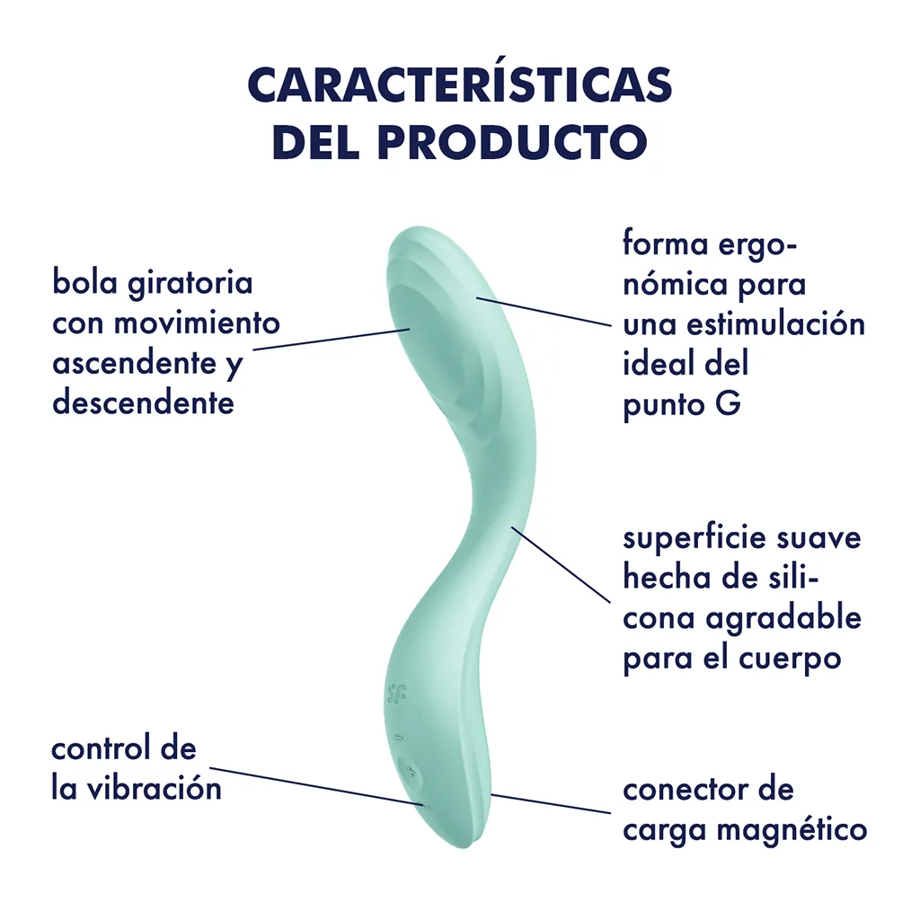 Satisfyer Rrrolling Pleasure